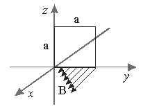 <strong> A square loop of sides a lies in the yz plane with one corner at the origin. A varying magnetic field where k is a constant, passes through the loop. The magnetic flux through the loop is</strong> A) ka<sup>2</sup> B) ka<sup>2</sup>/2 C) ka<sup>3</sup>/2 D) ka<sup>3</sup>/3 E) None of these is correct.