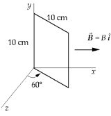 <strong> A uniform magnetic field of magnitude 0.5 T is parallel to the x axis. A square coil of side 10 cm has 300 turns and makes an angle of 60º with the z axis as shown. The magnetic flux through the coil is approximately</strong> A) 0.14 Wb B) 0.75 Wb C) 1.5 Wb D) 0.27 Wb E) 0.56 Wb