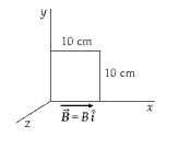 <strong> A uniform magnetic field of 0.5 T is parallel to the x axis. A square coil of side 10 cm has 300 turns and lies in the xy plane as shown. The magnetic flux through the coil is</strong> A) 0.14 Wb B) 0.75 Wb C) 1.5 Wb D) 0.27 Wb E) zero