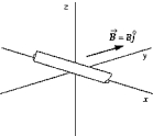 <strong> The wire is located in a region in which there is a uniform magnetic field in the y direction. You note that the induced EMF in the wire is zero. From this observation, you can conclude that</strong> A) it must be moving in the z direction. B) it must be moving in the -z direction. C) it must be at rest or moving parallel to the magnetic field. D) it must be moving in such a way that its velocity vector makes an angle other than zero with . E) All of these are correct.