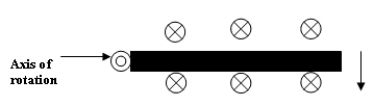 <strong> A 0.8-m-long pole rotates about a perpendicular axis at one end. As the pole rotates, it passes through Earth's magnetic field, which has a perpendicular component of 3 *10<sup>-5</sup> T to the plane of rotation. If the pole rotates with a frequency of 5 revolutions per second, calculate the induced EMF across the ends of the pole.</strong> A) 3.0*0<sup>-4</sup> V B) 1.2 *10<sup>-5</sup> V C) 1.0 * 10<sup>-4</sup> V D) 3.8 *10<sup>-4</sup> V E) 2.4* 10<sup>-4</sup> V