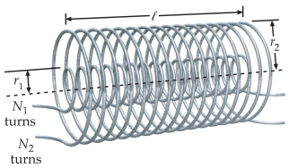 <strong> For the two solenoids above, if l = 50 cm, N<sub>1</sub> = N<sub>2</sub> = 200 turns and r<sub>1</sub> = 5 cm and r<sub>2</sub> = 10 cm, the mutual inductance of the two solenoids is I</strong> A) 1.58 mH B) 0.790 mH C) 3.20 mH D) 6.31 mH E) None of these is correct.