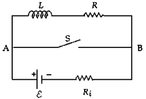 <strong> When you close the switch S in the figure, the potential between A and B drops to zero. The current in the top loop does not immediately drop to zero because</strong> A) the top loop has less resistance than the bottom loop. B) an EMF is generated in the inductor L. C) an EMF is generated in the resistor R. D) the current depends only on the resistance in the circuit. E) Kirchhoff's junction rule states that the current into a junction must equal the current out of the junction.
