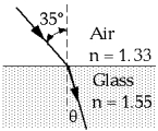 <strong> A ray of light strikes a slab of glass at an angle of incidence of 35º. The angle of refraction in the glass is</strong> A) 22º B) 63º C) 27º D) 90º E) None of these is correct.