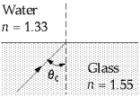 <strong> A light ray traveling in glass strikes a glass-water surface. At angles greater than \theta <sub>c</sub> the light ray is totally internally reflected. The value of \theta <sub>c</sub> is</strong> A) 15º B) 31º C) 45º D) 23º E) None of these is correct.