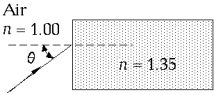 <strong> A ray of light traveling in air enters the end of a rectangular block of a material that has an idex of refraction n = 1.35. The largest value of the angle \theta for which total internal reflection occurs at the upper surface of the material is approximately</strong> A) 75º B) 48º C) 56º D) 78º E) None of these is correct.