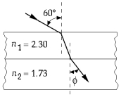 <strong> A ray of monochromatic light in air falls on the upper surface of two parallel-sided slabs of transparent material, as shown in the diagram. The angle of refraction \phi in the lower slab is approximately</strong> A) 22º B) 30º C) 37º D) 53º E) 60º