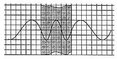 <strong> The figure shows the wavelength of light that is normally incident on and transmitted through a refractive medium. The index of refraction of this medium is</strong> A) 1.0 B) 1.5 C) 2.0 D) 0.67 E) 3.0