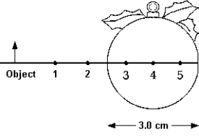 <strong> An object is located 3 cm from the surface of a silvered spherical glass Christmas tree ornament that is 3 cm in diameter. The image forms at</strong> A) 1 B) 2 C) 3 D) 4 E) 5