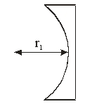 <strong> An object is placed in front of a plano-concave lens at r<sub>1</sub>/2. The image produced by the lens is</strong> A) inverted, real, and reduced in size. B) inverted, virtual, and enlarged in size. C) upright, virtual, and reduced in size. D) upright, virtual, and enlarged in size. E) upright, real, and enlarged in size.