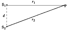 <strong> Two coherent sources of monochromatic light are located at S<sub>1</sub> and S<sub>2</sub> as shown. If the sources are in phase, the intensity at point P is a maximum when</strong> A) d = \lambda B) r<sub>2</sub> + r<sub>1</sub> = \lambda C) r<sub>2</sub> - r<sub>1</sub> = \lambda D) r<sub>2</sub> + r<sub>1</sub> = \lambda /2 E) r<sub>2</sub> - r<sub>1</sub> = \lambda /2