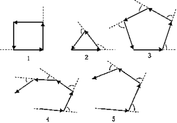 <strong> Which of the phasor diagrams shows the first minimum for five equally spaced in-phase sources?</strong> A) 1 B) 2 C) 3 D) 4 E) 5