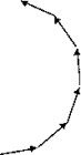 <strong> Five coherent sources are used to produce an interference pattern. The phasor diagram shown could be used to calculate the intensity of the</strong> A) first minimum in the interference pattern. B) second maximum in an interference pattern. C) first maximum in an interference pattern. D) second minimum in an interference pattern. E) None of these is correct.