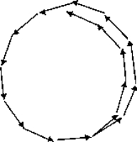<strong> Which of the following statements concerning the interference pattern described by the phasor diagram is true?</strong> A) There are exactly seven coherent sources. B) There is a relative minimum at the point in the pattern corresponding to the phasor diagram. C) The amplitude of the resultant wave at the point in the pattern corresponding to the phasor diagram is less than the amplitudes of the individual waves. D) The diagram corresponds to the third bright spot in the interference pattern. E) None of these is correct.
