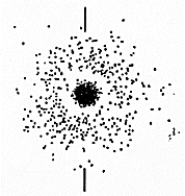 <strong> The set of quantum numbers for the probability density shown is</strong> A) n = 2, = 0, m = 0 B) n = 2, = 0, m = 1 C) n = 2, = 1, m = 0 D) n = 1, = 0, m = 0 E) n = 1, = 1, m = 0