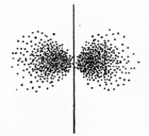 <strong> The set of quantum numbers for the probability density shown is</strong> A) n = 2, = 0, m = 0 B) n = 2, = 0, m = 2 C) n = 2, = 1, m= ±1 D) n = 1, = 0, m = ±2 E) n = 1, = 1, m = 0