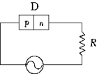 <strong> An alternating-current generator is producing a voltage with a frequency of 60 Hz. In the diagram, D is a solid-state diode made from a pn germanium junction. Which graph best describes the current I through the resistor R as a function of time? </strong> A) 1 B) 2 C) 3 D) 4 E) None of these is correct.
