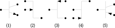 <strong> The symbol for an npn transistor is</strong> A) 1 B) 2 C) 3 D) 4 E) 5