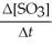 <strong>Given the following balanced equation, determine the rate of reaction with respect to [SO<sub>3</sub>]. 2SO<sub>2</sub>(g)+ O<sub>2</sub>(g)→ 2SO<sub>3</sub>(g)</strong> A)Rate = -     B)Rate = +     C)Rate = -   D)Rate = +   E)It is not possible to determine the answer without more information. <div style=padding-top: 35px> 