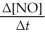 <strong>Given the following balanced equation, determine the rate of reaction with respect to [NOCl]. 2NO(g)+ Cl<sub>2</sub>(g)→ 2NOCl(g)</strong> A)Rate = -     B)Rate = +     C)Rate = -     D)Rate = -   E)It is not possible to determine the answer without more information. <div style=padding-top: 35px> 