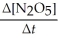<strong>Write a balanced reaction for which the following rate relationships are true. Rate = - = = </strong> A)2N<sub>2</sub>O<sub>5</sub> → 4NO<sub>2</sub> + O<sub>2</sub> B)4NO<sub>2</sub> + O<sub>2 </sub>→<sub> </sub>2N<sub>2</sub>O<sub>5</sub> C)2N<sub>2</sub>O<sub>5</sub> → NO<sub>2</sub> + 4O<sub>2</sub> D) NO<sub>2</sub> + O<sub>2 </sub>→<sub> </sub> <sub> </sub> N<sub>2</sub>O<sub>5</sub> E) N<sub>2</sub>O<sub>5 </sub><sub>→</sub><sub> </sub> <sub> </sub> NO<sub>2</sub> + O<sub>2</sub>