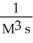<strong>What are the units of k in the following rate law? Rate = k[X][Y]<sup>2</sup></strong> A)   B)   C)M<sup>2</sup> s D)   E)   <div style=padding-top: 35px> 