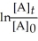 <strong>Which of the following represents the integrated rate law for a first-order reaction?</strong> A)   = -kt B)   -   = kt C)[A]<sub>t</sub> - [A]<sub>0</sub> = -kt D)k = Ae<sup>(-</sup><sup>E</sup><sub>a</sub>/RT) E)   =     + lnA <div style=padding-top: 35px> 