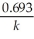 <strong>Which of the following represents the equation for a first-order half-life?</strong> A)t <sub>1/2</sub> = B)t <sub>1/2</sub> = C)t<sub> 1/2</sub> = D)t <sub>1/2</sub> = E)t <sub>1/2</sub> =