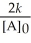 <strong>Which of the following represents the equation for a second-order half-life?</strong> A)t <sub>1/2</sub> = B)t <sub>1/2</sub> = C)t<sub> </sub><sub>1/2</sub> = D)t <sub>1/2</sub> = E)t <sub>1/2</sub> =
