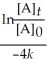 <strong>Derive an expression for a 1/4-life for a first-order reaction.</strong> A) B) C) D) E)