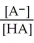 <strong>Find the correct equilibrium constant that shows the ionization constant of a weak acid HA.</strong> A)K<sub>a</sub> = B)K<sub>a</sub> = C)K<sub>a</sub> = D)K<sub>a</sub> = E)K<sub>a</sub> =