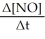 <strong>Given the following balanced equation,determine the rate of reaction with respect to [NOCl]. 2 NO(g)+ Cl<sub>2</sub>(g)→ 2 NOCl(g)</strong> A) Rate = -     B) Rate = +     C) Rate = -     D) Rate = -   E) It is not possible to determine without more information. <div style=padding-top: 35px> 