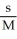 <strong>What are the units of k in the following rate law? Rate = k[X]</strong> A)   B) Ms C)   D)   E)   <div style=padding-top: 35px> 