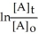 <strong>Which of the following represents the integrated rate law for a zeroth-order reaction?</strong> A)   = - kt B)   -   = kt C) [A]<sub>t</sub> - [A]<sub>o</sub> = - kt D) k = Ae<sup>(-Ea/RT)</sup> E)   =     + lnA <div style=padding-top: 35px> 