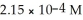 Calculate the pH for an aqueous solution of pyridine that contains hydroxide ion.