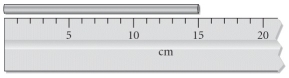 <strong>Read the length of the metal bar with the correct number of significant figures. </strong> A)20 cm B)15 cm C)15.0 cm D)15.00 cm E)15.000 cm