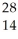 <strong>What does X represent in the following symbol? X</strong> A)silicon B)sulfur C)zinc D)ruthenium E)nickel
