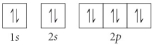 <strong>Choose the orbital diagram that represents the ground state of N.</strong> A) B) C) D) E)