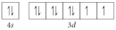 <strong>Choose the valence orbital diagram that represents the ground state of Zn.</strong> A) B) C) D) E)