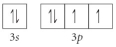 <strong>Choose the valence orbital diagram that represents the Si.</strong> A) B) C) D) E)