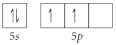 <strong>Choose the valence orbital diagram that represents the ground state of Zr.</strong> A) B) C) D) E)