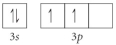 <strong>Choose the valence orbital diagram that represents the ground state of Se<sup>2</sup>⁻.</strong> A) B) C) D) E)