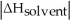 <strong>Choose the situation below that would result in an endothermic ΔH<sub>solution</sub>.</strong> A)When > B)When < C)When Is close to D)When >> E)There isn't enough information to determine.