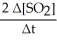 <strong>Given the following balanced equation,determine the rate of reaction with respect to [SO<sub>2</sub>]. 2 SO<sub>2</sub>(g)+ O<sub>2</sub>(g)→ 2 SO<sub>3</sub>(g)</strong> A)Rate =-    B)Rate = +    C)Rate = -  D)Rate = +  E)It is not possible to determine without more information. <div style=padding-top: 35px> 