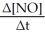 <strong>Given the following balanced equation,determine the rate of reaction with respect to [NOCl]. 2 NO(g)+ Cl<sub>2</sub>(g)→ 2 NOCl(g)</strong> A)Rate = -     B)Rate = +    C)Rate = -     D)Rate = -   E)It is not possible to determine without more information. <div style=padding-top: 35px> 
