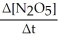 <strong>Write a balanced reaction for which the following rate relationships are true. Rate = - = = </strong> A)2 N<sub>2</sub>O<sub>5</sub> → 4 NO<sub>2</sub> + O<sub>2</sub> B)4 NO<sub>2</sub> + O<sub>2 </sub>→ 2 N<sub>2</sub>O<sub>5</sub> C)2 N<sub>2</sub>O<sub>5</sub> → NO<sub>2</sub> + 4 O<sub>2</sub> D) NO<sub>2</sub> + O<sub>2</sub> → N<sub>2</sub>O<sub>5</sub> E) N<sub>2</sub>O<sub>5 </sub>→<sub> </sub> <sub> </sub> NO<sub>2</sub> + O<sub>2</sub>