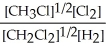 <strong>Express the equilibrium constant for the following reaction. 2 CH<sub>3</sub>Cl(g)+ Cl<sub>2</sub>(g)⇌ 2 CH<sub>2</sub>Cl<sub>2</sub>(g)+ H<sub>2</sub>(g)</strong> A)K = B)K = C)K = D)K = E)K =