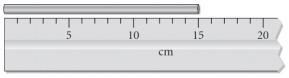 <strong>Read the length of the metal bar with the correct number of significant figures. </strong> A) 20 cm B) 15 cm C) 15.0 cm D) 15.00 cm E) 15.000 cm