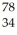 <strong>Which of the following represent isotopes? A: X B: X C: X D: X</strong> A) A and D B) A and C C) B and D D) C and D E) all of the above