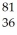 <strong>Which of the following represent isotopes? A: X B: X C: X D: X</strong> A) A and D B) A and C C) B and D D) C and D E) all of the above